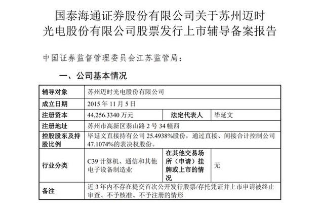 全球高速光模块无源器件龙头启动ipo,十年深耕微纳光学,微光学件月